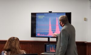 Smith: Blanket testing not working as county undergoes a third dramatic spike